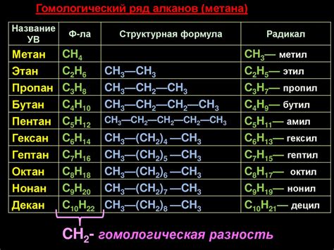 Многочисленность и разнообразие переживаний, связанных с яичницей во сне