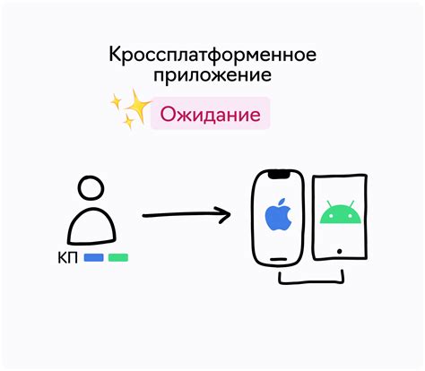 Мобильная разработка vs разработка в офисе: какой выбрать для вашего бизнеса?