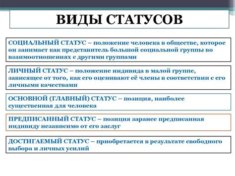 Может предсказывать потерю репутации или ухудшение социального статуса