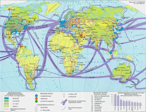 Морские пути и исследования