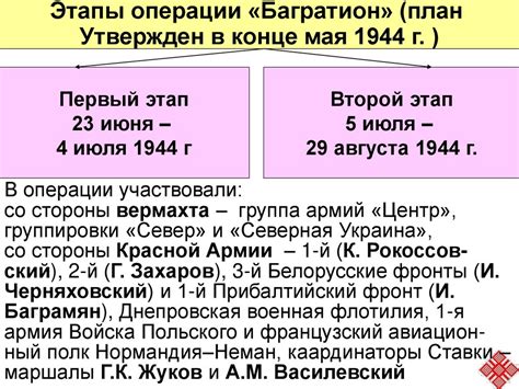 Московская битва: ключевое событие в истории России