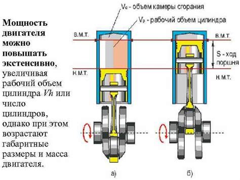 Мощность двигателя и правовые аспекты