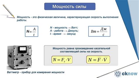 Мощность и скорость вращения