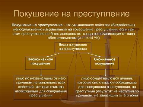 Мышление и его значение в процессе подготовки к преступлению