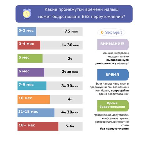 Наберите необходимое количество детей