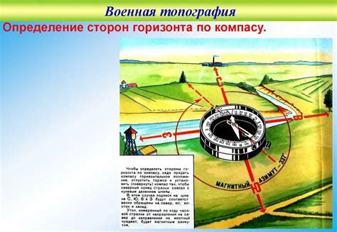 Навигация: использование карты и ориентиры на местности