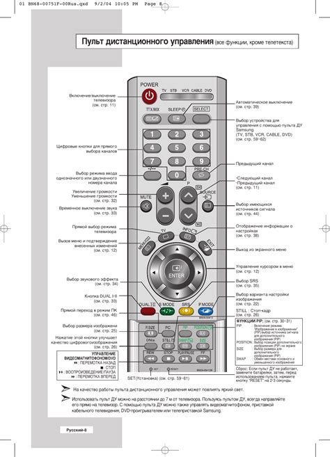 Назначение кнопки Tools на пульте Samsung