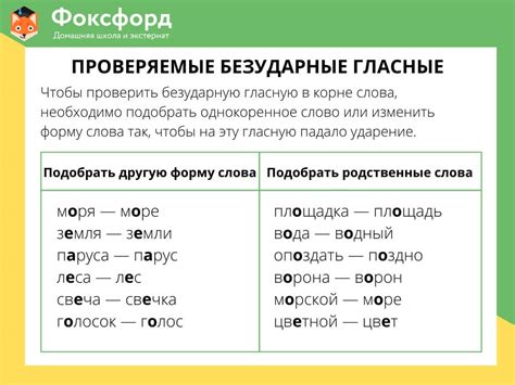 Написание слов в соответствии с правилами