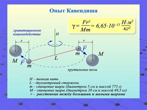 Нарушение гравитационного равновесия