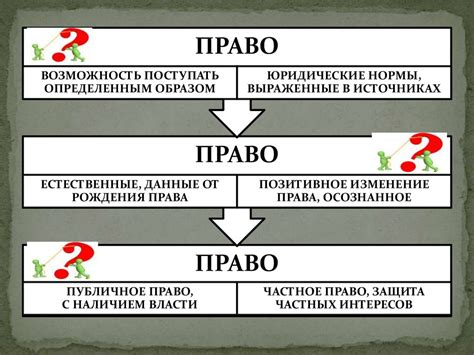 Нарушение конфиденциальности: человек и его права