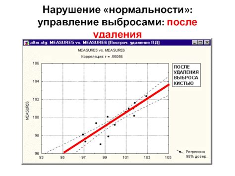 Нарушение стабильности и нормальности