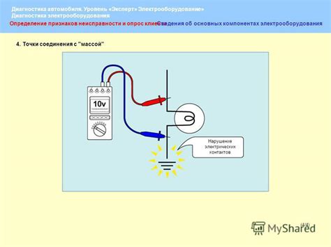 Нарушение электрических контактов