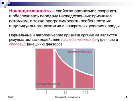 Наследственность и ее связь с продолжительностью сонливости