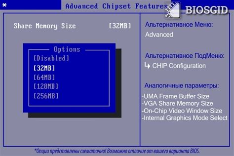 Настройка Dvmt memory size в биосе