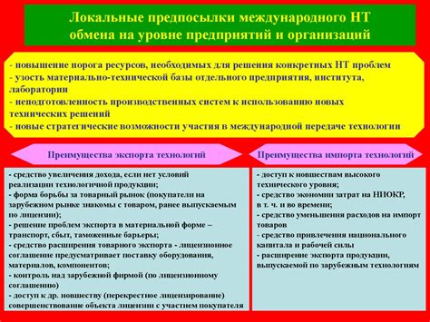 Научно-производственное сотрудничество и перспективы развития