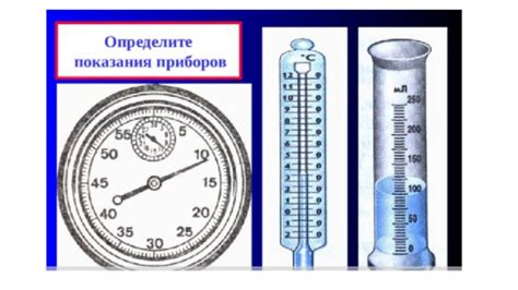 Научный анализ погрешности измерения прибора