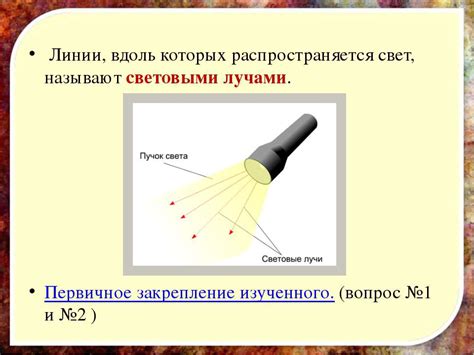 Начало вечера и его продолжительность