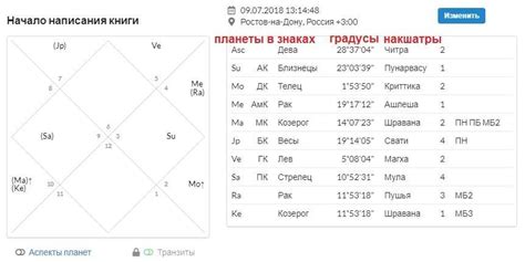 Наше путешествие в мир символов: расшифровка рулежки и автокатастрофы в соннике