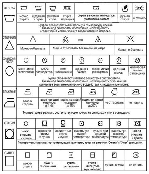 Невероятные символы на любимой одежде: тайное значение сновидения