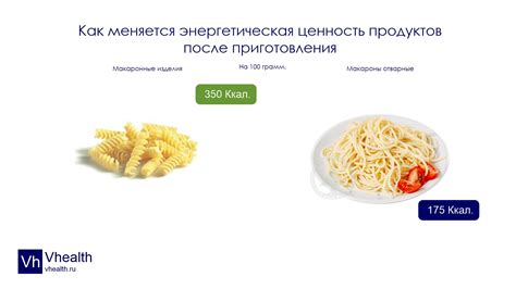 Невероятный факт: при варке мясо теряет до 40% своей массы!