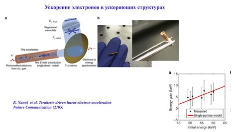 Невозможное ускорение электронов