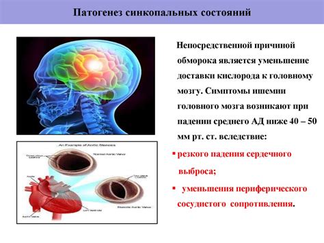 Неврологические причины