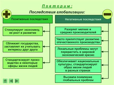 Негативные последствия бироновщины