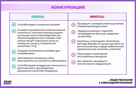 Негативные стороны подработки