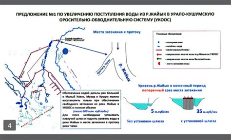 Недостаток естественного места обитания