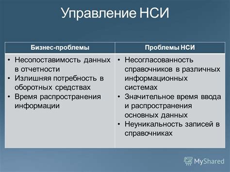 Недостаток информации и несогласованность данных