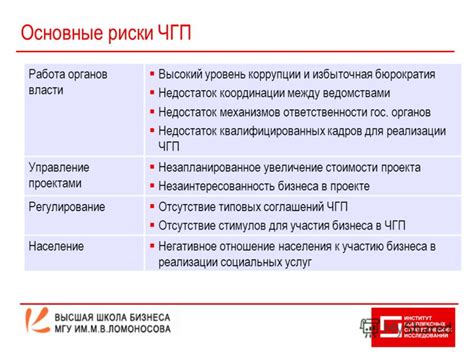 Недостаток координации между отрядами