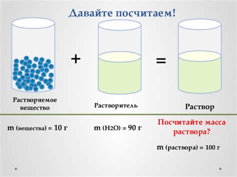 Недостаточная концентрация активного вещества