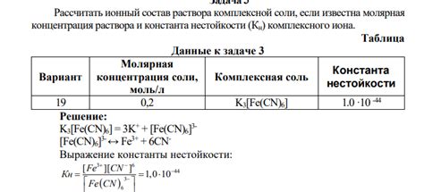 Недостаточная концентрация соли