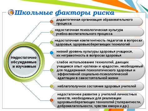 Недостаточная организация образовательного процесса