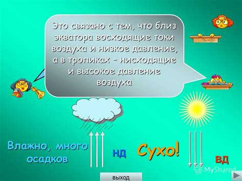 Недостаточное количество осадков