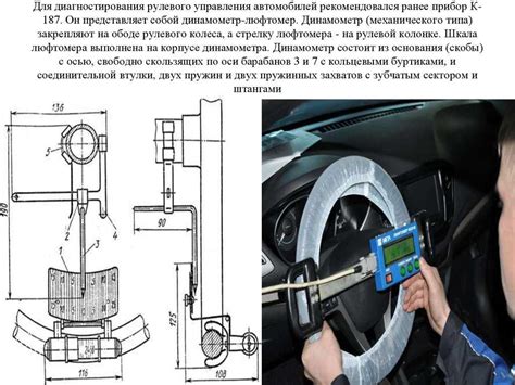 Неисправности механизма рулевого управления