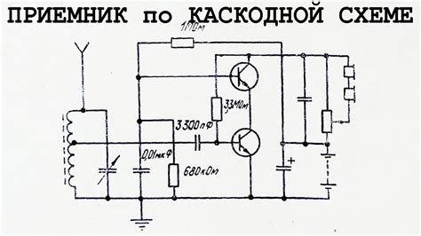 Неисправность радиоприемника