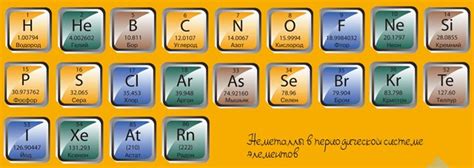 Неметаллы в газообразном состоянии: основные характеристики и примеры