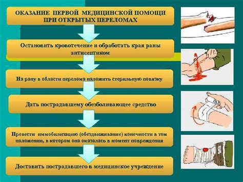 Необходимость медицинской помощи при такой ситуации