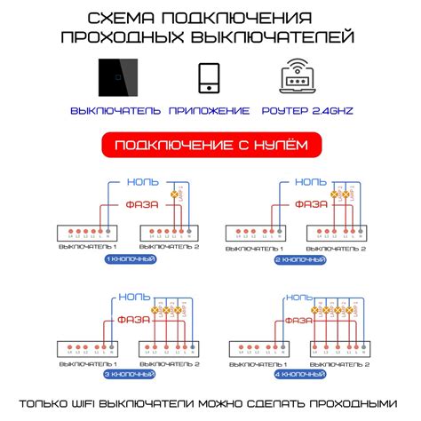 Необходимые подключения и настройки