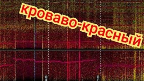 Необычная активность батареи