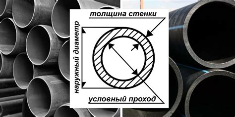 Необычный сон о загрязненной жидкости из трубы: что означает и каково его символическое значение?