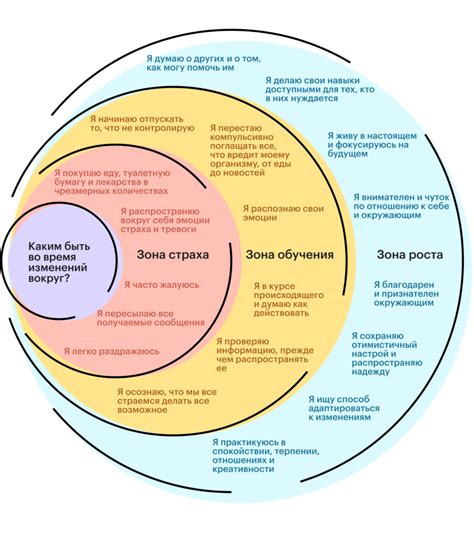 Неопределенность и тревоги, связанные с сном о маленьком пареньке