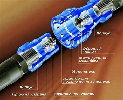 Неплотное соединение топливных шлангов