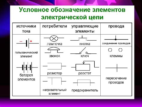 Неполадки в электрической цепи или питании