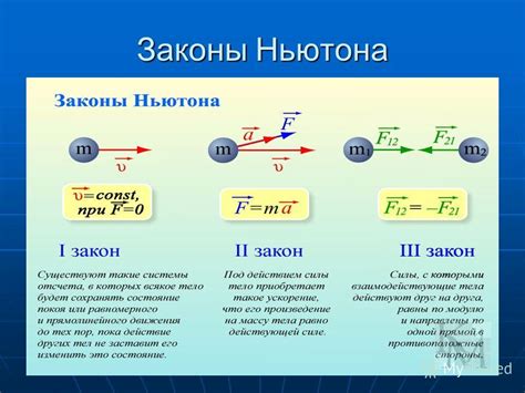 Непостижимые законы физики