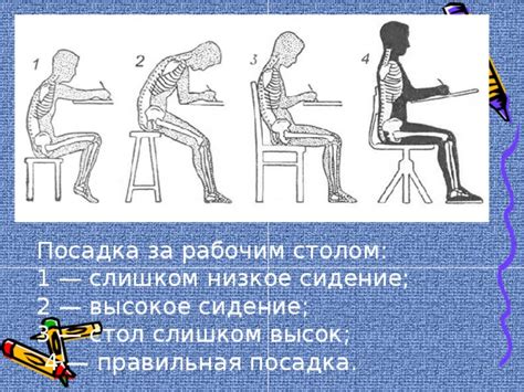 Неправильная посадка на теле