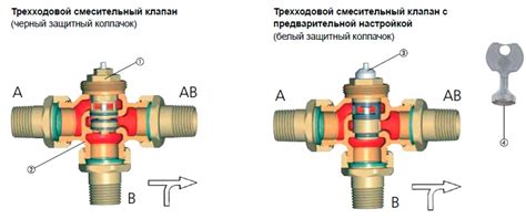 Неправильная работа клапана отвода воды