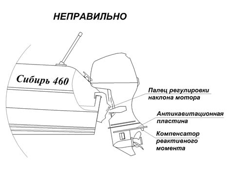 Неправильная регулировка наката