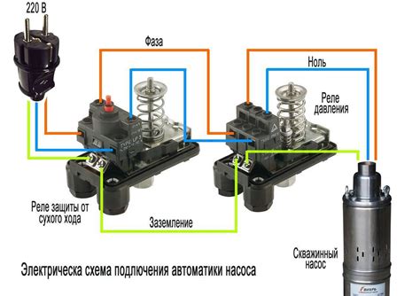 Неправильная установка реле сухого хода